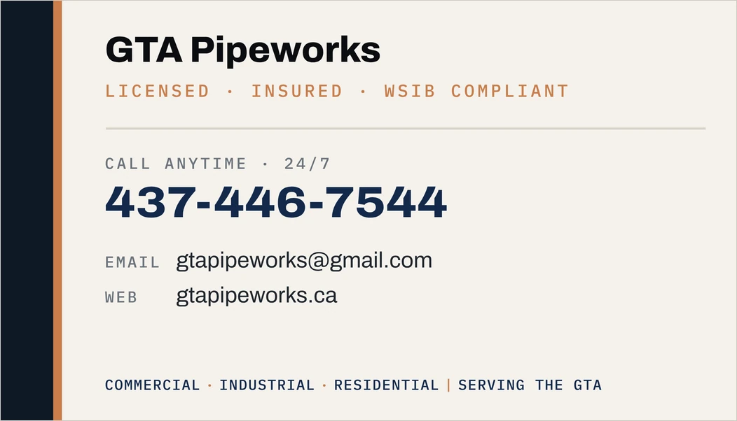 Back of the GTA Pipeworks business card: company name, licensed, insured and WSIB compliant, the 24/7 phone number, email and website on off-white with a navy and copper edge